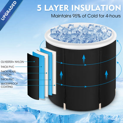 Nordbath — Portable Ice Bath & Cold Plunge Tub